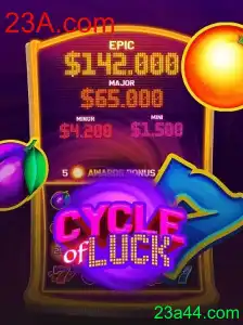 CycleofLuck: Um Jogo Empolgante de Estratégia e Azar